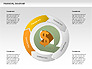 Financial Management Diagram slide 6
