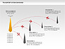 Airlift Diagram slide 11