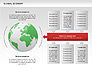 World Resources Diagram slide 8