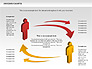 Arrows and Statuettes Chart slide 2