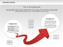 Arrows and Statuettes Chart slide 6