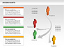 Arrows and Statuettes Chart slide 9