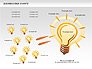 Business Idea Diagram slide 1