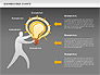 Business Idea Diagram slide 14