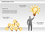 Business Idea Diagram slide 4