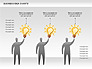 Business Idea Diagram slide 5