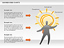 Business Idea Diagram slide 6