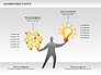 Business Idea Diagram slide 7