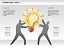 Business Idea Diagram slide 8