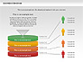 Marketing Report Diagram slide 6
