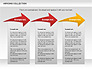 Arrows Process Diagram slide 8