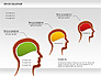 Brain Diagram slide 4