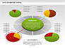 Data Driven Pie Charts Set slide 10