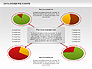 Data Driven Pie Charts Set slide 11