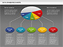 Data Driven Pie Charts Set slide 16