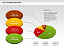 Data Driven Pie Charts Set slide 3