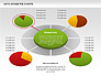 Data Driven Pie Charts Set slide 7