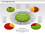 Data Driven Pie Charts Set slide 8