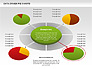 Data Driven Pie Charts Set slide 9