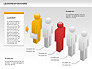 Human Resources Diagram slide 1
