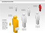 Human Resources Diagram slide 10