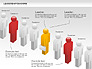 Human Resources Diagram slide 11