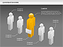 Human Resources Diagram slide 14