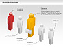 Human Resources Diagram slide 3