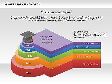 Stages of Learning Diagram Presentation Template, Master Slide