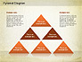 Layered Pyramid Diagram slide 10