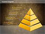 Layered Pyramid Diagram slide 14