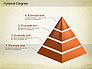Layered Pyramid Diagram slide 3