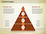 Layered Pyramid Diagram slide 4