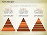 Layered Pyramid Diagram slide 5