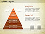 Layered Pyramid Diagram slide 7