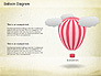 Balloon Diagram slide 11