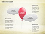 Balloon Diagram slide 2