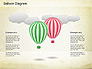 Balloon Diagram slide 5