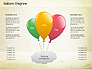 Balloon Diagram slide 6