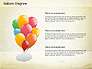 Balloon Diagram slide 7