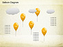 Balloon Diagram slide 9