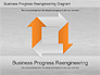 Business Process Reengineering Diagram slide 1