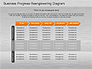Business Process Reengineering Diagram slide 11