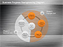 Business Process Reengineering Diagram slide 13