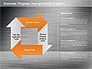 Business Process Reengineering Diagram slide 14