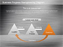 Business Process Reengineering Diagram slide 15