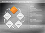 Business Process Reengineering Diagram slide 16