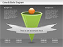 Cone and Balls Diagram slide 13