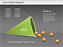 Cone and Balls Diagram slide 14