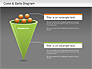 Cone and Balls Diagram slide 15